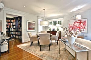 Matrimonial Home Rights